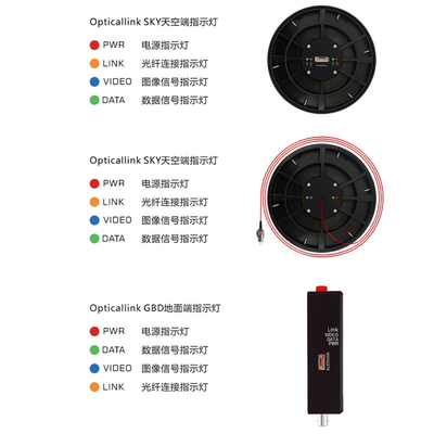 خرید Clear Transparency Aerial Fiber Optic Cable The Ultimate Solution for Smooth Data Transmission online manufacture