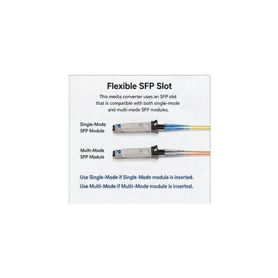 خرید WDM SFP Media Converter با تکنولوژی BiDi WDM برای انتقال 20 کیلومتری از طریق فیبر تک online manufacture
