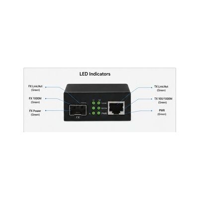 خرید مینی کامپکت USB Powered SFP Media Converter با انتقال 20 کیلومتری برای گیگابیت اترنات online manufacture