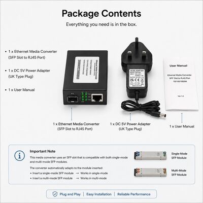 خرید تبدیل کننده رسانه Gigabit SFP برای 10/100/1000Base-T به 1000Base-SX با فاصله انتقال 550m در فیبر چند حالت (MMF) OM2/OM3 online manufacture