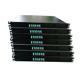 خرید جعبه فیبر نوری با تراکم بالا، 19 اینچ محفظه محفظه رک online manufacture