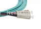کابل پی وی سی سبز Duplex فیبر نوری LC SC OM3 Multimode 50/125 برای سیستم CATV