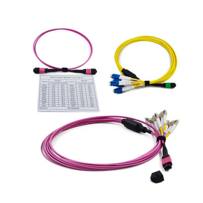 از دست دادن ورودی کم ≤0.35dB MPO 3.0mm به LC Cassette 12/24 Fiber MPO/MTP Cassette